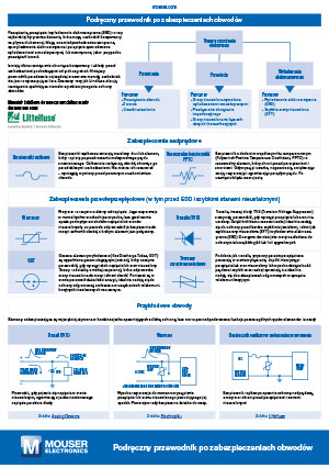 PL guide to Zabezpieczeniach obwodów