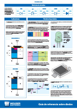 ES guide to diodos