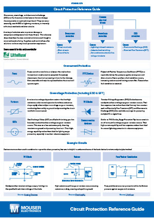 EN guide to Circuit Protection