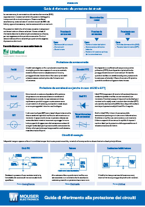 IT guide to Protezione dei circuiti