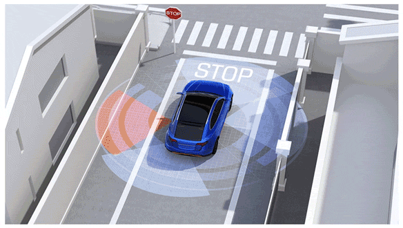 Advanced Driver Assistance Systems